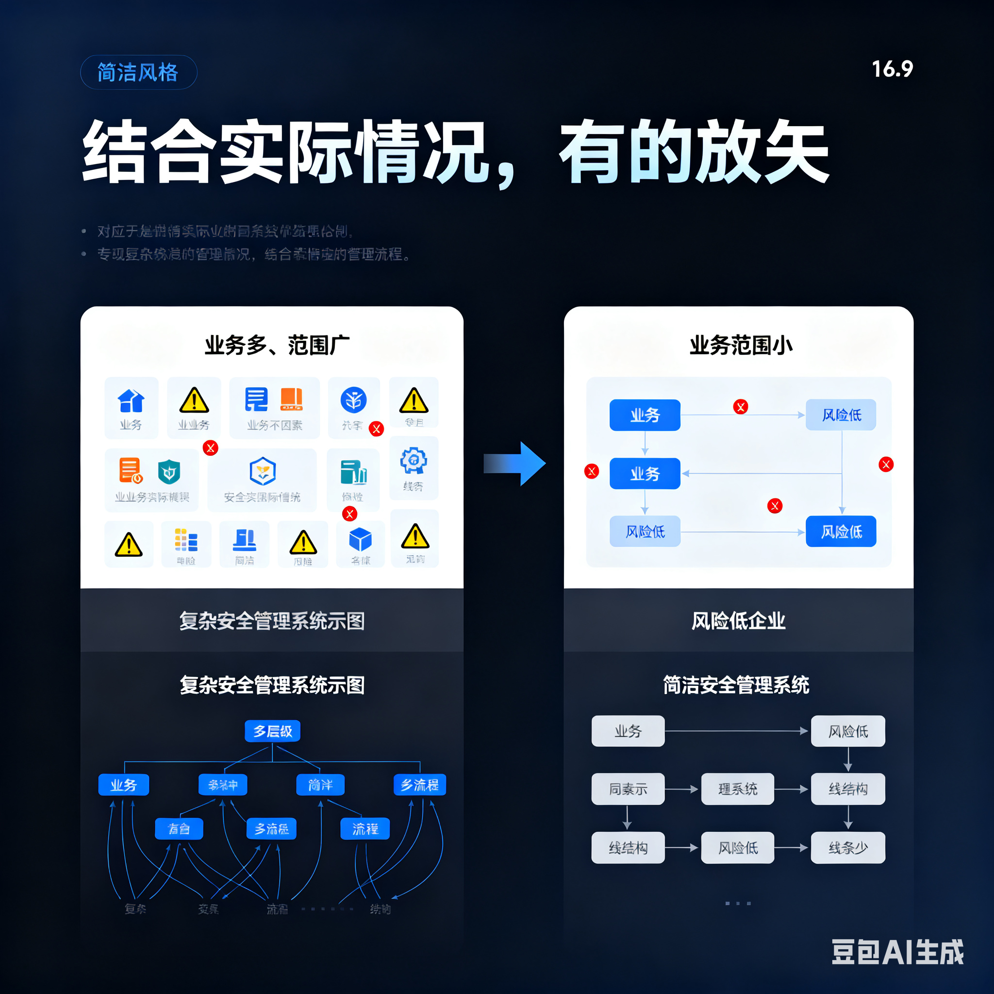 呼和浩特市整合风险如何解决(整合风险是什么意思)