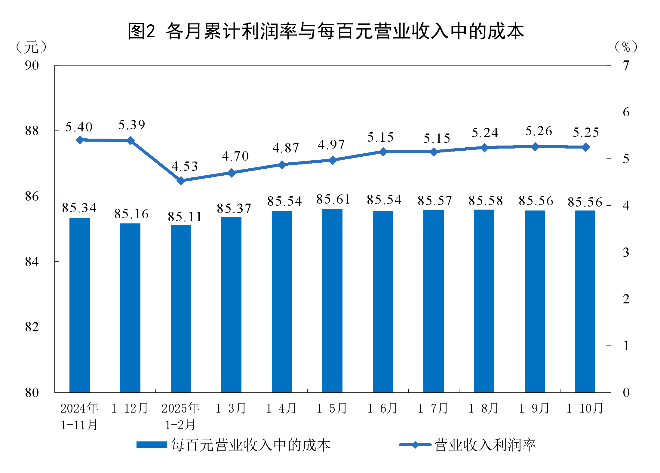 呼和浩特市成都企业企业价值增长(2021成都企业100强)