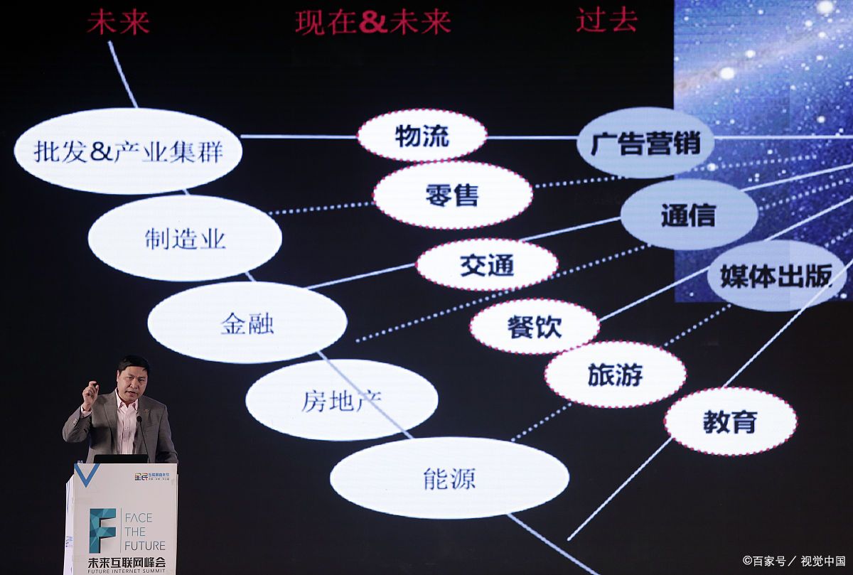 呼和浩特市旗舰通讯商业模式升级(远古奇迹s6魔改商业端)