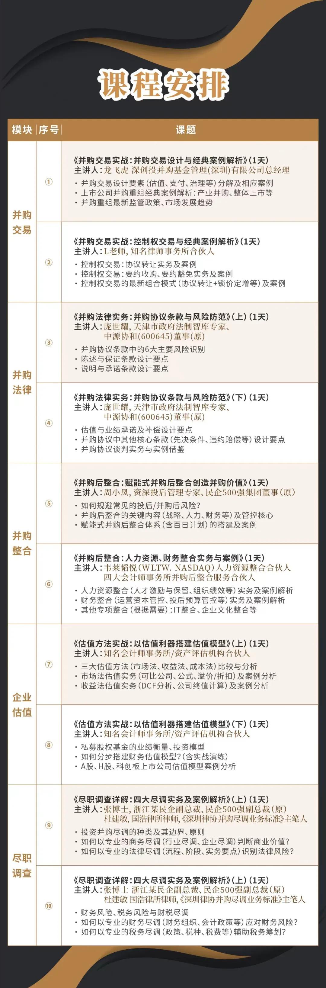 呼和浩特市实战型并购重组机构(实战型并购重组机构有哪些)