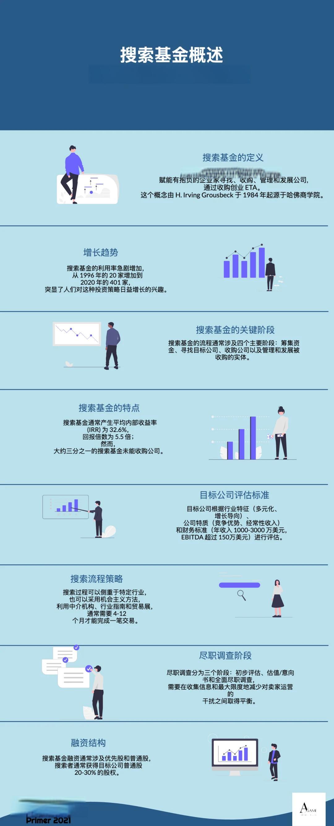 呼和浩特市高回报资金管理机构(高回报资金管理机构有哪些)