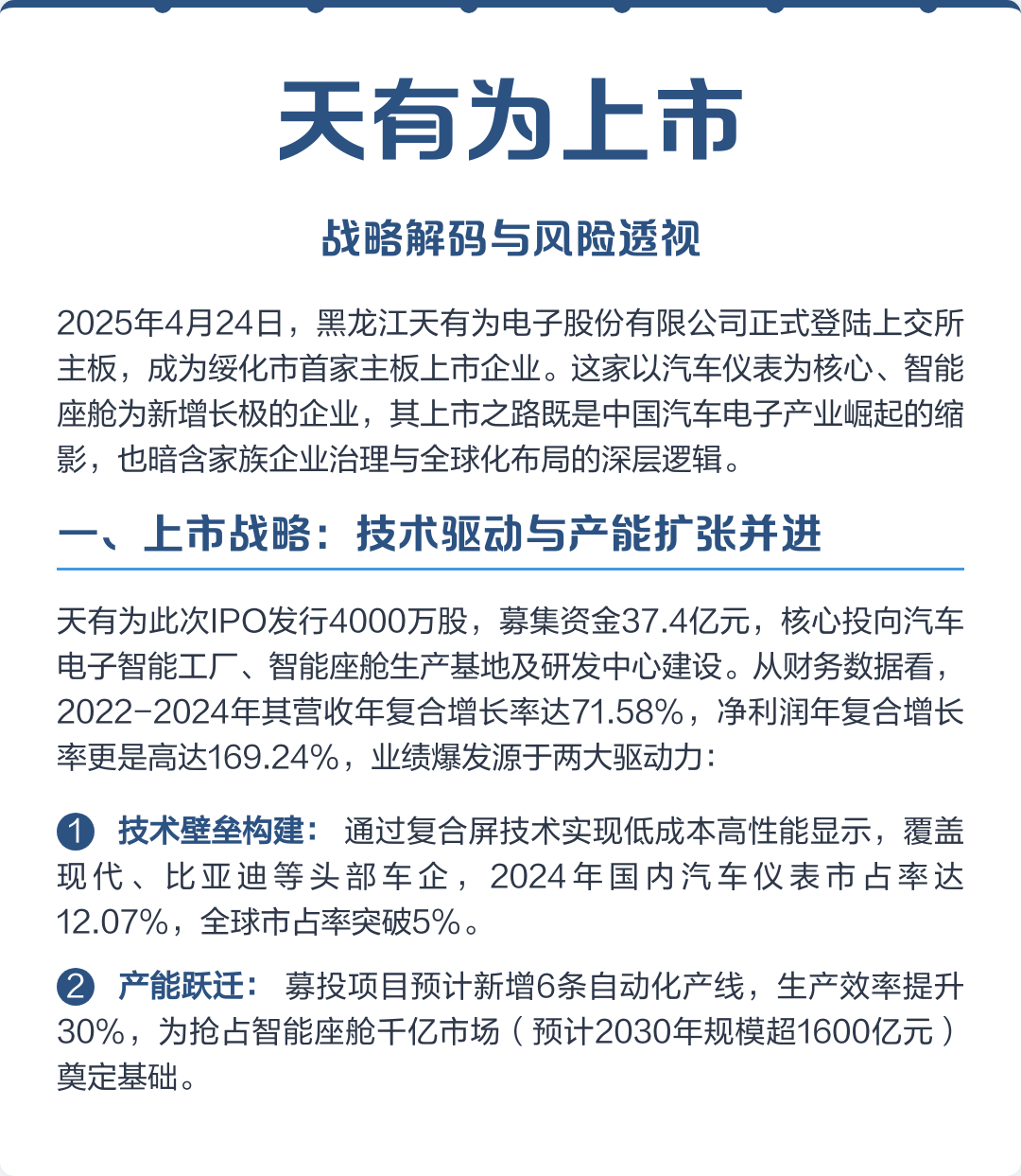 呼和浩特市主板上市风险规避(主板上市风险规避策略)