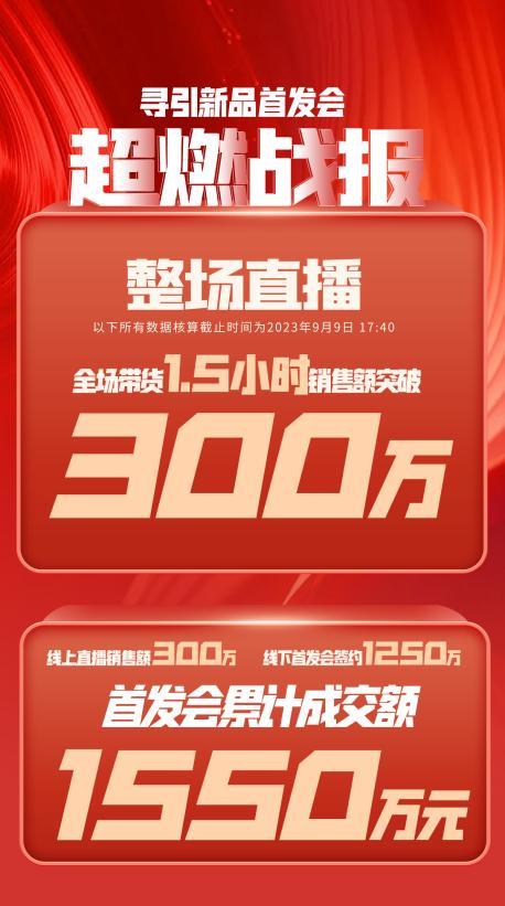 呼和浩特市透明消费品品牌升级(透明消费品品牌升级了吗)