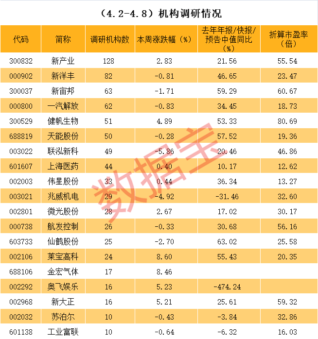 呼和浩特市业绩变脸成功案例(业绩变脸成功案例怎么写)