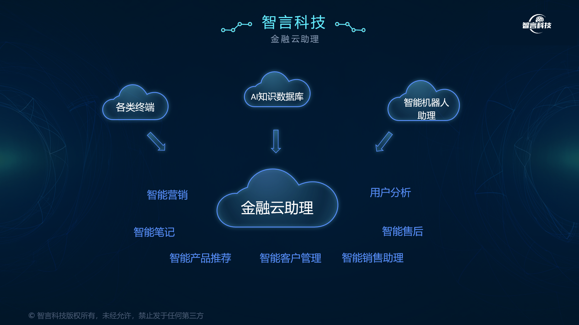 呼和浩特市管家式投融资服务(什么是管家式服务,极致的体验)