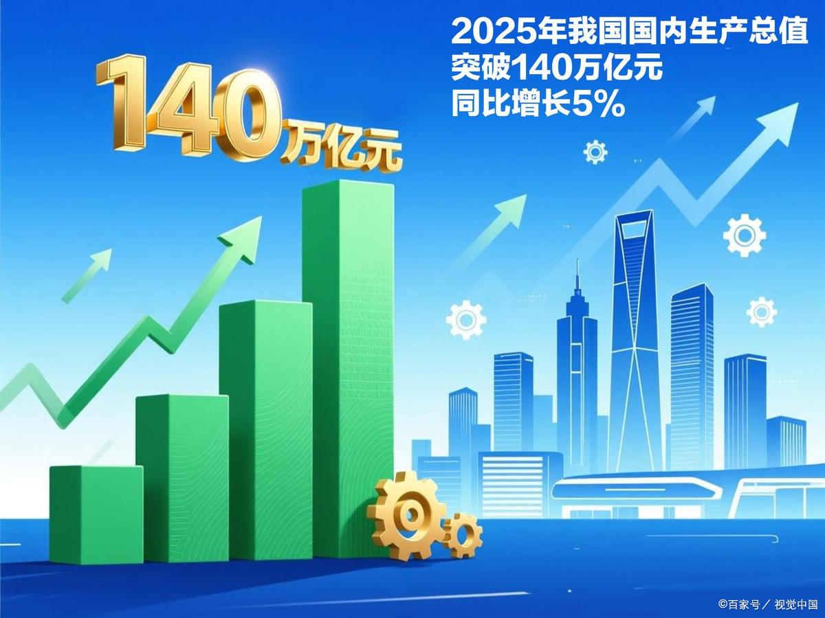 呼和浩特市企业价值增长(企业价值增长计算公式)